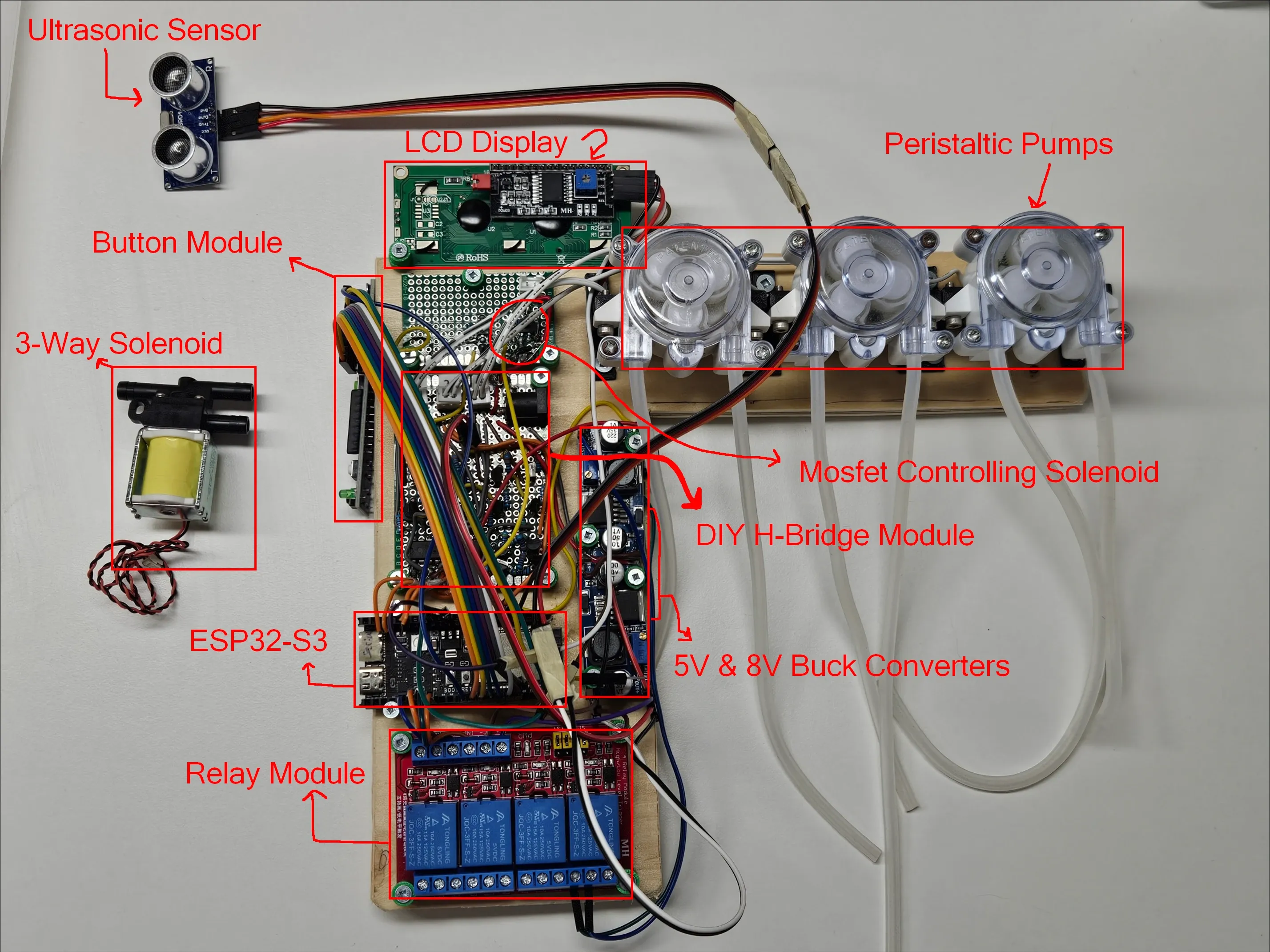 Aquarium automation image 2